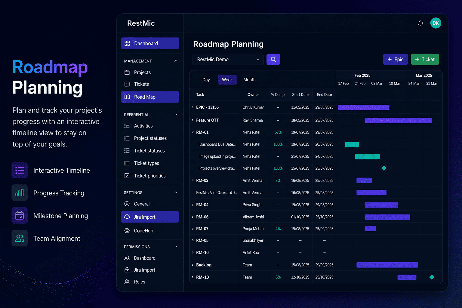 Roadmap Planning