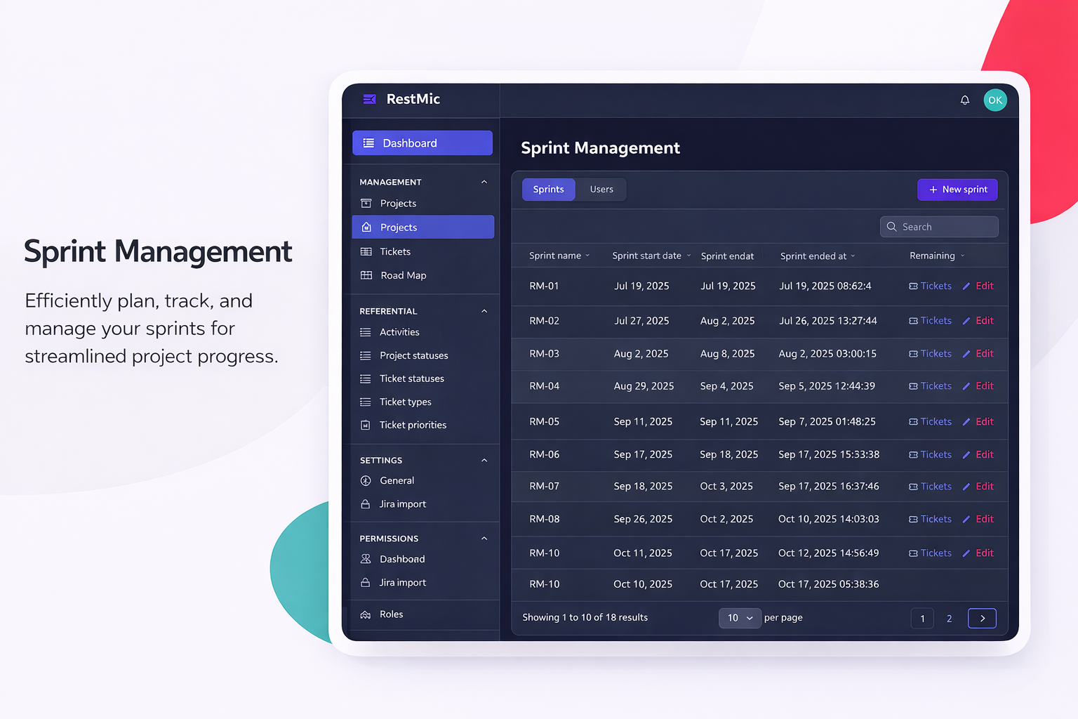 Sprint Management