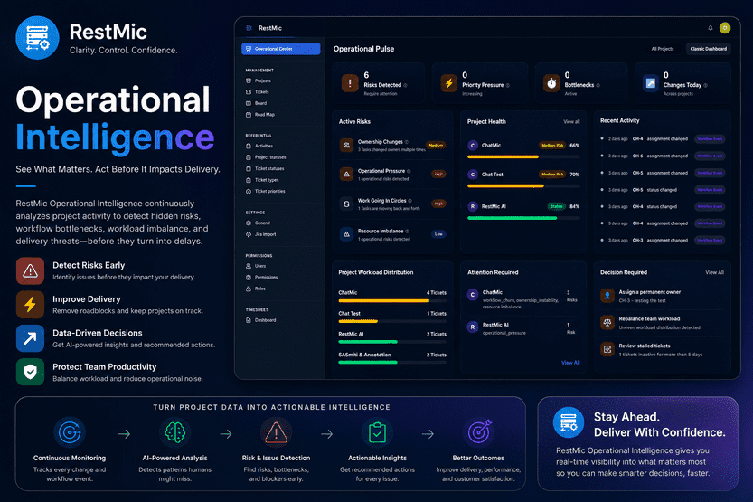 Operational Intelligence: Detect Project Risks Before They Delay Delivery